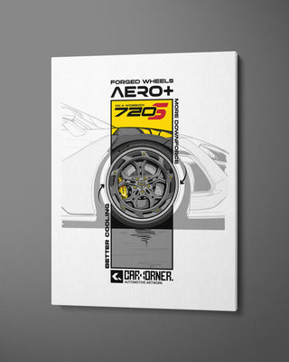 Obraz na płótnie - Aero Disc MC720S