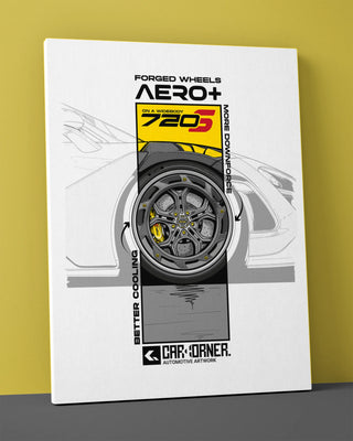 Obraz na płótnie - Aero Disc MC720S
