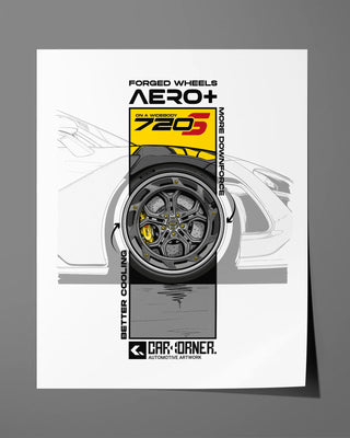 Plakat - Aero Disc MC720S